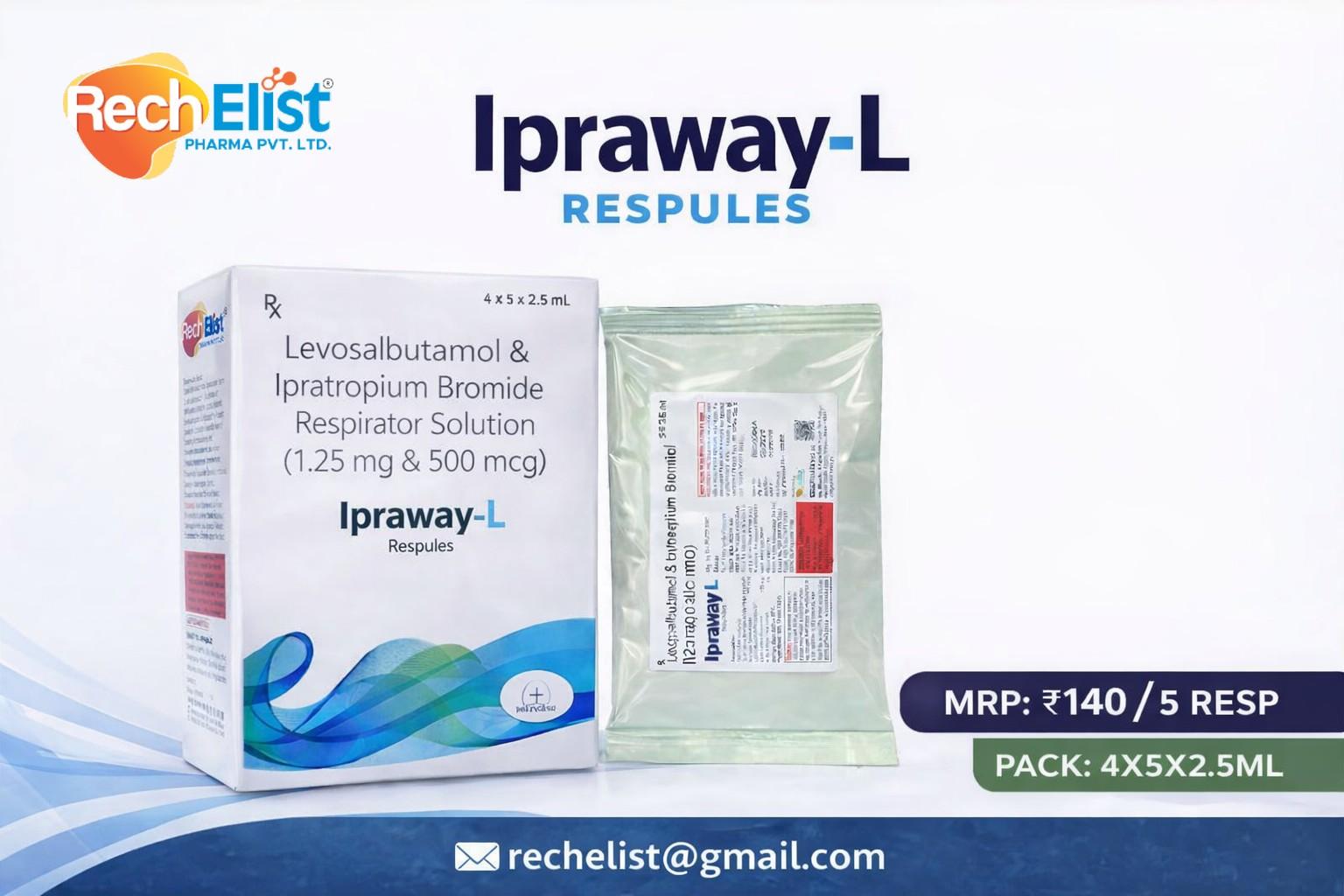 Quantum Computingdfshfgsdbghbdsbgjsdbggfd