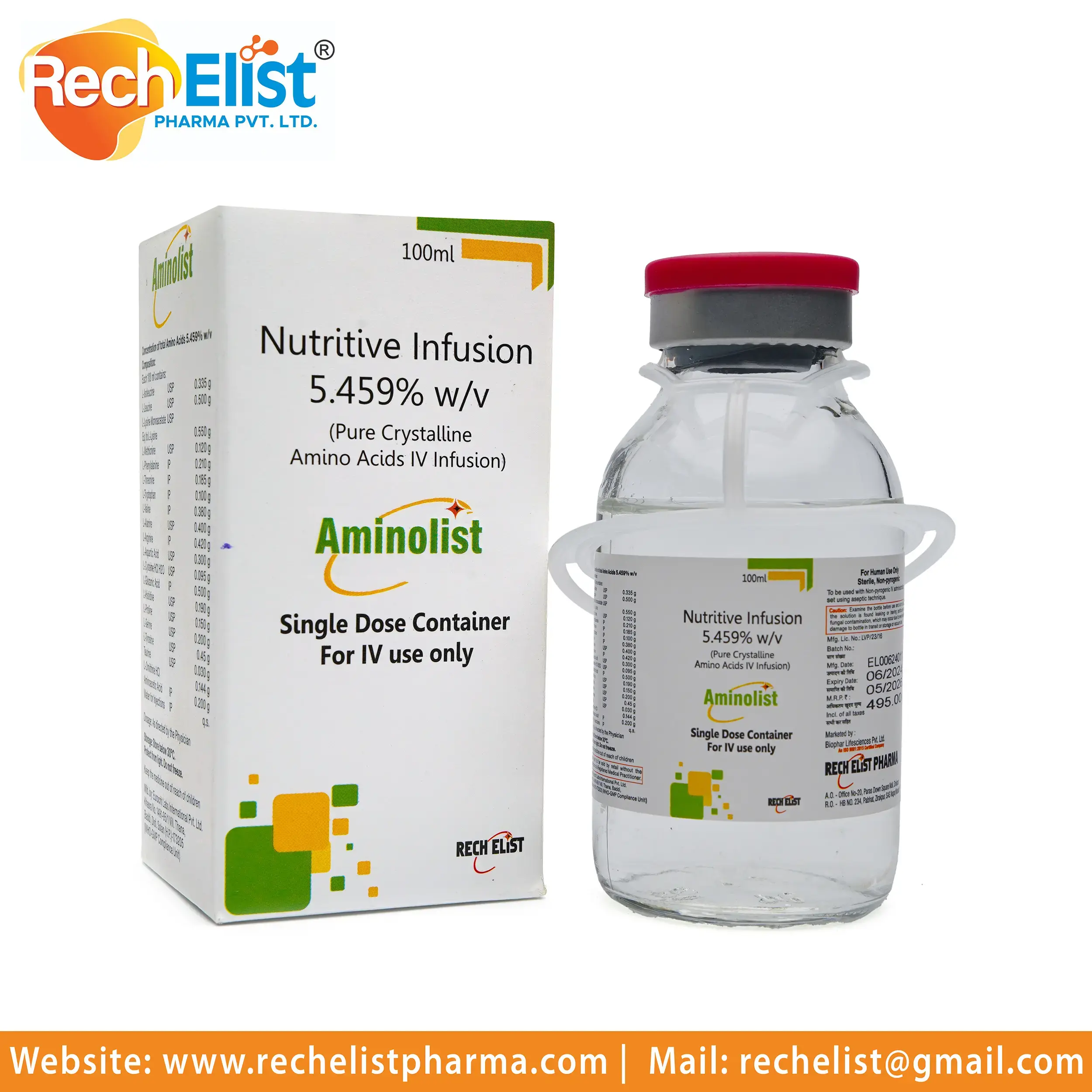 AMINOLIST