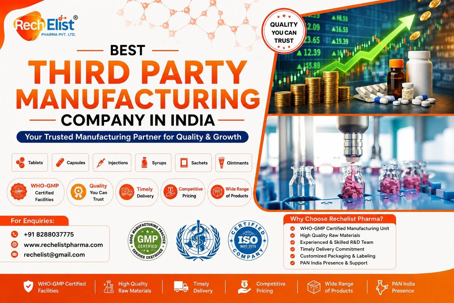Best Third Party Manufacturing Company in India