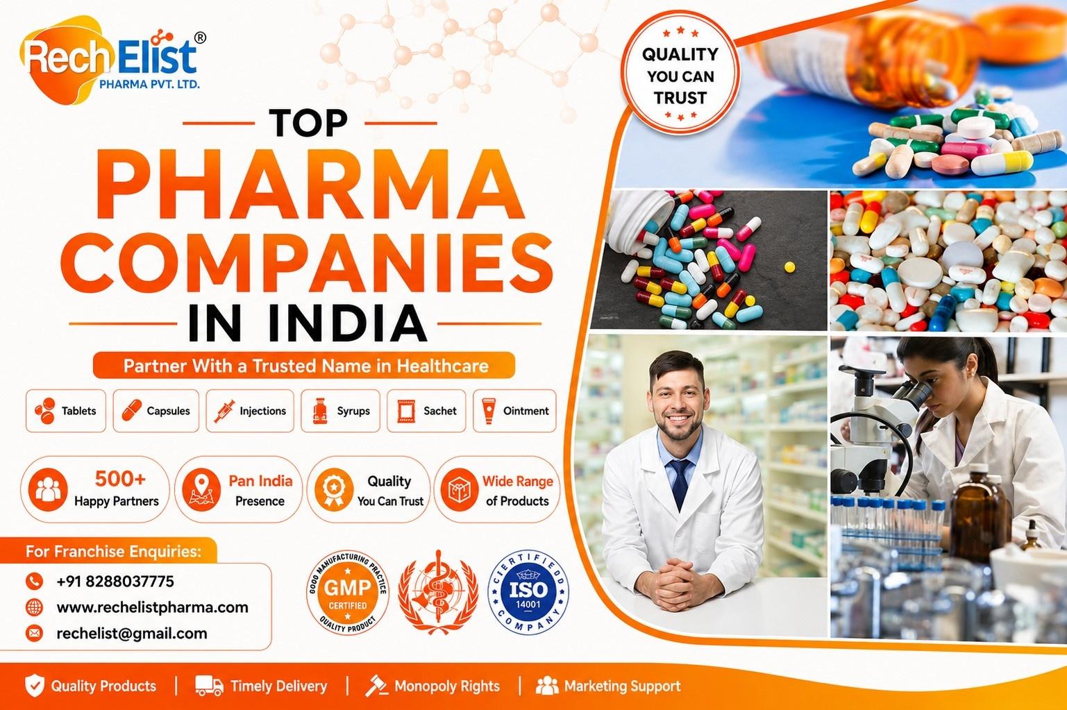 Top Pharma Companies in India